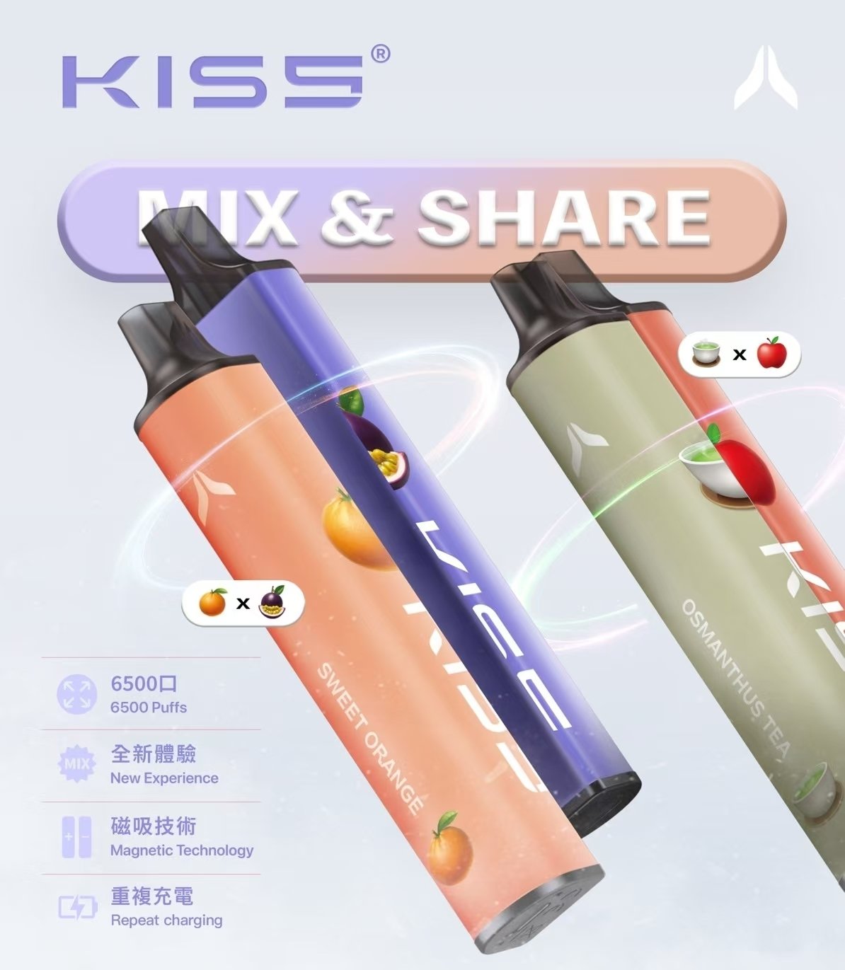 KIS5 鎧斯 6500 抛棄式主機 首創磁吸雙芯 穩定輸出不衰減 質感玩家的進階首選 升級不漏油 抽起來超順 台灣現貨:圖片 3